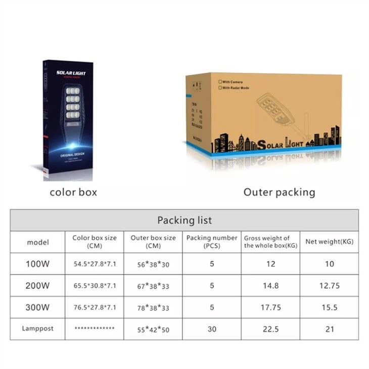 Integrated ABS All in One Solar LED Street Lamp