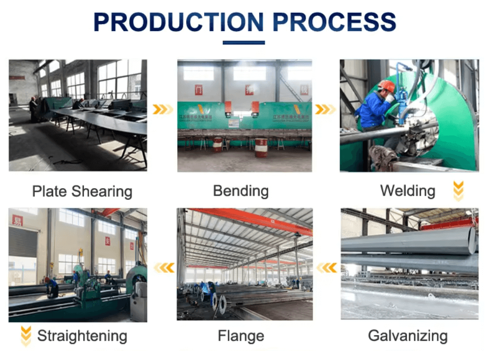 production process led light pole